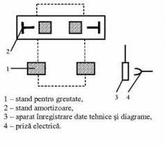 Alegerea acestor fluxuri tehnologice se face in functie de sistemul de in tr etinere adoptat, de modul de organizare al lucrarilor pe posturi de lucru. Fluxul Tehnologic Intr O Unitate De Exploatare Si Deservire Tehnica Pentru Automobile