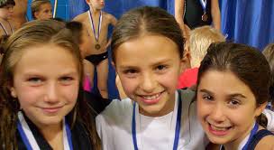 Team Orlando Winter Invitational Dec 2 2006