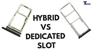 Micro sdcard(most common and used in mobile phones) there are also di. Hybrid Sim Slot Means Vs Dedicated Sim Slot Full Details Techtb4 Tip