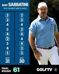 Aug 01, 2021 · if slovakia's fledgling golf industry enjoys a boost in sales in coming weeks, it might have a stocky south african to thank after rory sabbatini earned silver for the eastern european nation in a olympic record round at the tokyo games on sunday. P833ca1lvpnaum
