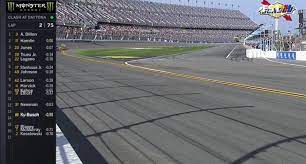 Danica patrick flips out on her radio at nascar cup series practice sessions were broadcast by speed/fs1 for the first 19 races and alternated between speed/fs1 and espn2 for the. Despite Fan Criticism Fox S New Nascar Ticker Could Work With A Few Tweaks