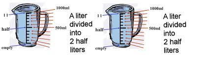 To find out how many liters in quarts, multiply by the conversion factor or use the volume converter above. What Is 2 5 Liters In Quarts Quora