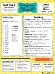 Reading Wonders Mcgraw Hill School Home Connection Newsletters Unit 1 Reading Wonders Mcgraw Hill Wonders Home Connections