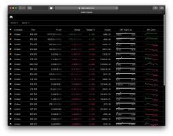 top 7 coinbase alternatives comparison crypto pro