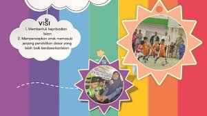 Cita Citaku Ingin Menjadi Dokter Gigi