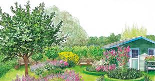 Zwei Ideen Fur Eine Grosse Rasenflache Garten Grundriss Gartengestaltung Blumenbeete