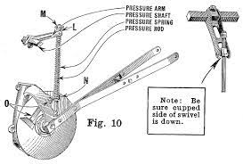 We did not find results for: John Deere Van Brunt Combination Fertilizer Grain Drills Small Farmer S Journal