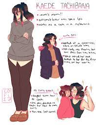cris. — lofiene: my design for izumi's mom since liber...
