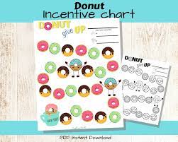 Incentive Chart For Toddler Kid S Printable Donut Etsy Incentive Chart Behavior Chart Toddler Behaviour Chart