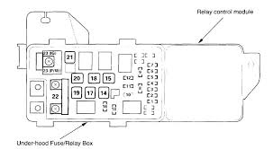 Located in the back of the engine. Acura Tl 2003 2005 Fuse Box Diagram Auto Genius