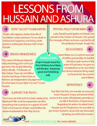 Muharram means banned/ forbidden/ illegal. Pin On Inspiring Ideas