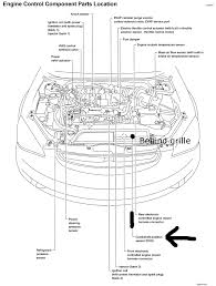 It reveals the components of the circuit as streamlined shapes, as well as the power and also signal links in between the devices. 2 5 Nissan Engine Diagram Wiring Diagram Book Form Stage A Form Stage A Prolocoisoletremiti It