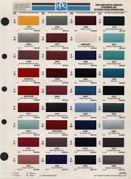 1995 Lincoln Continental Models Lineup Color Code Reference Guide Ford Aerostar Ford Paint Color Chart