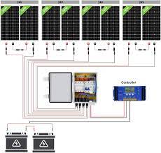 This solar course is all mainly based around rv living and rv solar systems. Amazon Com Eco Worthy 800 Watts Solar Panel Off Grid Rv Boat Kit 8pcs 100w Solar Panels 60a Pwm Charger Controller 16ft Solar Cable Z Mounting Brackets Solar Cell