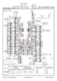 Zspd Shanghai Pudong International Airport Opennav