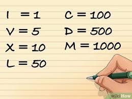 Let's look at some important roman numbers and how they are represented in hindu arabic. How To Learn Roman Numerals 11 Steps With Pictures Wikihow