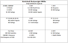 We did not find results for: Crossfit Workout Plan Pdf Workoutwalls