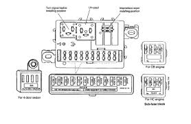 How to check a fuse in a car. Daihatsu Charade 1990 1992 Fuse Box Diagram Carknowledge Info