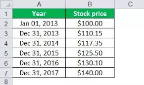 8 2 dalam bentuk perpuluhan ialah sekotak limau mempunyai 100 biji. Maksud Definisi Rumus Bagaimana Mengira Maksud