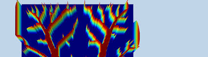 comparing optimization methods for a heat sink design for 3d