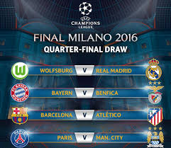 Image result for about UEFA champions league