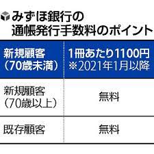 Maybe you would like to learn more about one of these? ã¿ãšã» é€šå¸³ç™ºè¡Œã«æ‰‹æ•°æ–™ï¼'ï¼'ï¼ï¼å†† æ¥å¹´ã‹ã‚‰æ–°è¦ã®ï¼—ï¼æ­³æœªæº€ã«ãƒ‡ã‚¸ã‚¿ãƒ«ç§»è¡Œä¿ƒã™ çµŒæ¸ˆ ãƒ‹ãƒ¥ãƒ¼ã‚¹ èª­å£²æ–°èžã‚ªãƒ³ãƒ©ã‚¤ãƒ³