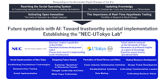The University of Tokyo and NEC conclude a Strategic ...