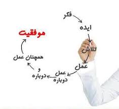 [عکس: images?q=tbn:ANd9GcRlXXMHP2vS9yPVEgfFnXD..._vIXGi0cAK]