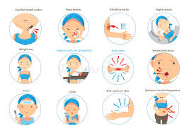 La leucemia afecta a aproximadamente 4,000 niños en el país cada año. Sintomas De La Leucemia Ilustracion Del Vector Ilustracion De Perdida 70924356