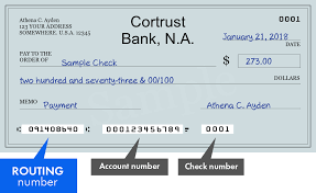 This company provides personal and business credit cards and plans. Cortrust Bank N A Search Routing Numbers Addresses And Phones Of Branches