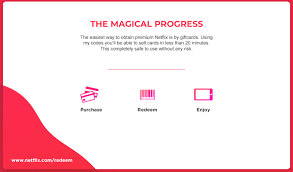 Maybe you would like to learn more about one of these? Wts Netflix Gift Cards Shop Cheap Less Than Half Of Original Rate Mpgh Multiplayer Game Hacking Cheats