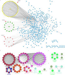 Identification of potential crucial genes and key pathways in osteosarcoma 