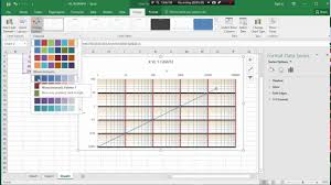 Ms Excel Class 10 How To Log Log Graph Plot By Ms Excel