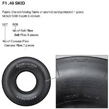 Basic Structure Products Aircraft Tires Specialty