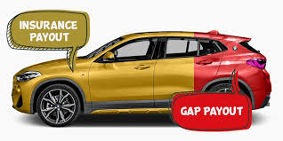 Gap insurance needs to be purchased when purchasing a new car and lasts as long as there's payment on loan/lease. What Is Gap Insurance And Do You Need It Sadowski Insurance Agency New Jersey