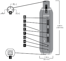 There is no standard colour code for xlr connectors. X2u User Guide