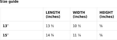 Image result for Selago barabei