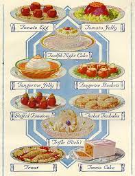 1920s Uk Food Magazine Plate By The Advertising Archives Food Magazine Food 1920s Food