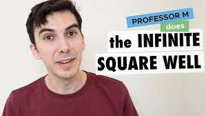Analyzing the Infinite Square Well Solution