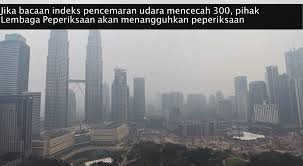 Wilayah persekutuan kuala lumpur) and colloquially referred to as kl, is a federal territory and the capital city of malaysia. Bacaan Ipu Catat Angka Tidak Sihat Di Kuala Lumpur Putrajaya Dan Dua Buah Negeri Lain Ns Kini Berita Terkini