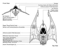 4.2 out of 5 stars 116. Images By Troy Vigil Star Wars Ships Star Wars Spaceships Star Wars Vehicles