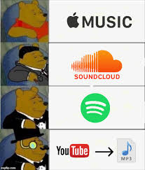 Memes or upload your own images the fastest meme generator on the planet. The Secret Ingredient Is Crime Memes