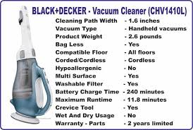 Lithium ion for long battery life and outstanding performance; ÙØµÙØ¹ Egomania ÙØµØ¯Ø± Black Decker Dustbuster Cordless Vacuum 16v Chv1410l Outofstepwineco Com