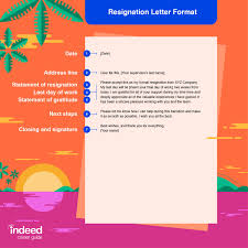 How to deliver a letter of resignation: Formatting A Resignation Letter Tips And Examples Indeed Com