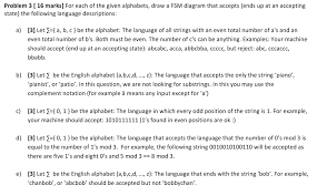 · here it comes the letter k. Solved For Each Of The Given Alphabets Draw A Fsm Diagram Chegg Com