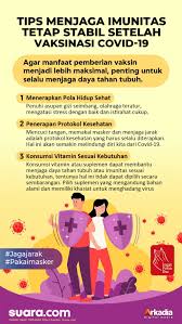 Tubuh yang tidak memiliki daya tahan tubuh yang memadai maka keseimbangan tubuhnya akan terganggu dan menyebabkan munculnya keluhan yang sedang dalam masa pertumbuhan. 01h Kydiy9pp8m
