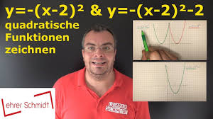 Quadratische Gleichungen Zeichnen Mathematik Einfach Erklart Lehrerschmidt Gleichungen Mathematik Gleichungen Losen