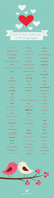 How To Say I Love You In 5 Different Languages How To Say I Love You In 99 Languages Infographic Say I Love You My Love Love You