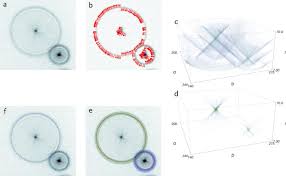 Check spelling or type a new query. Robust And Highly Performant Ring Detection Algorithm For 3d Particle Tracking Using 2d Microscope Imaging Scientific Reports