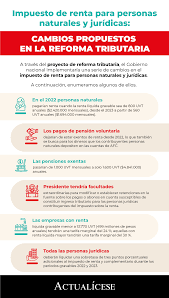 Varios manifestantes aseguran que el gobierno nacional los encerró para aprobar una reforma tributaria en silencio, al tiempo que asegura que esa iniciativa no le conviene al país. 4sr1j Fqiqdfxm